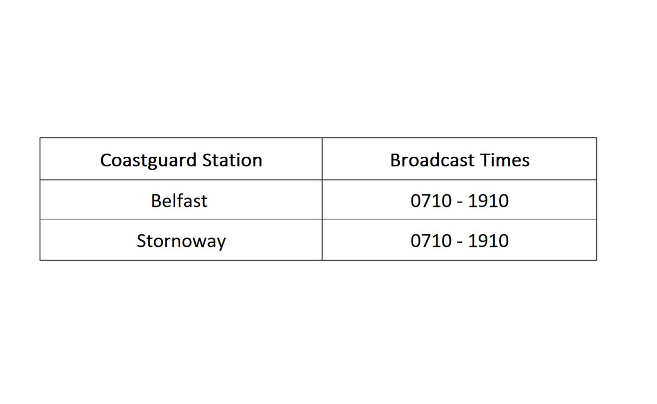 Table displaying broadcast timetables