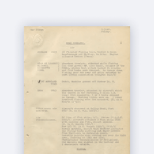 War diary 1940 Mar