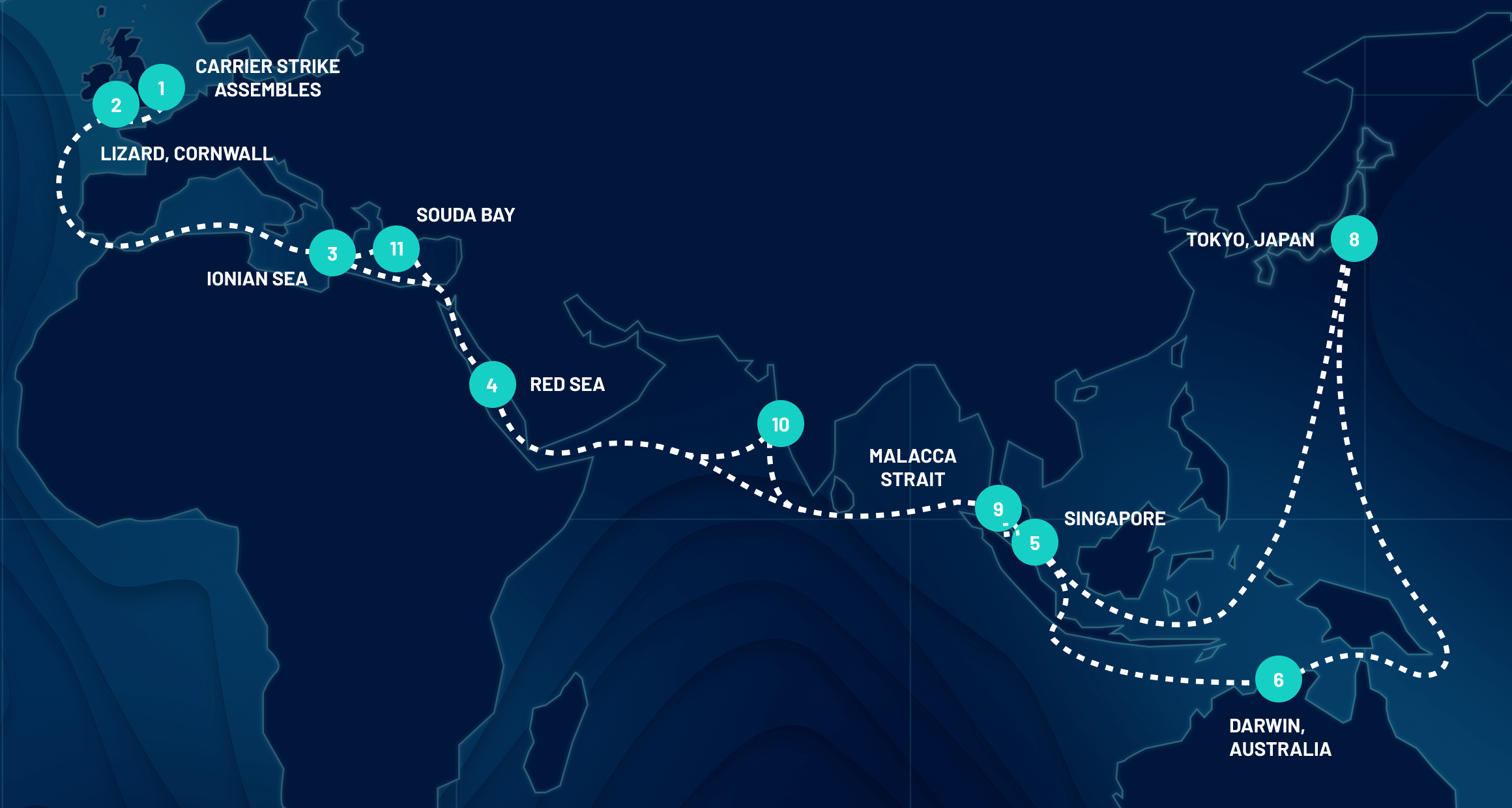 Map showing CSG route to day 201