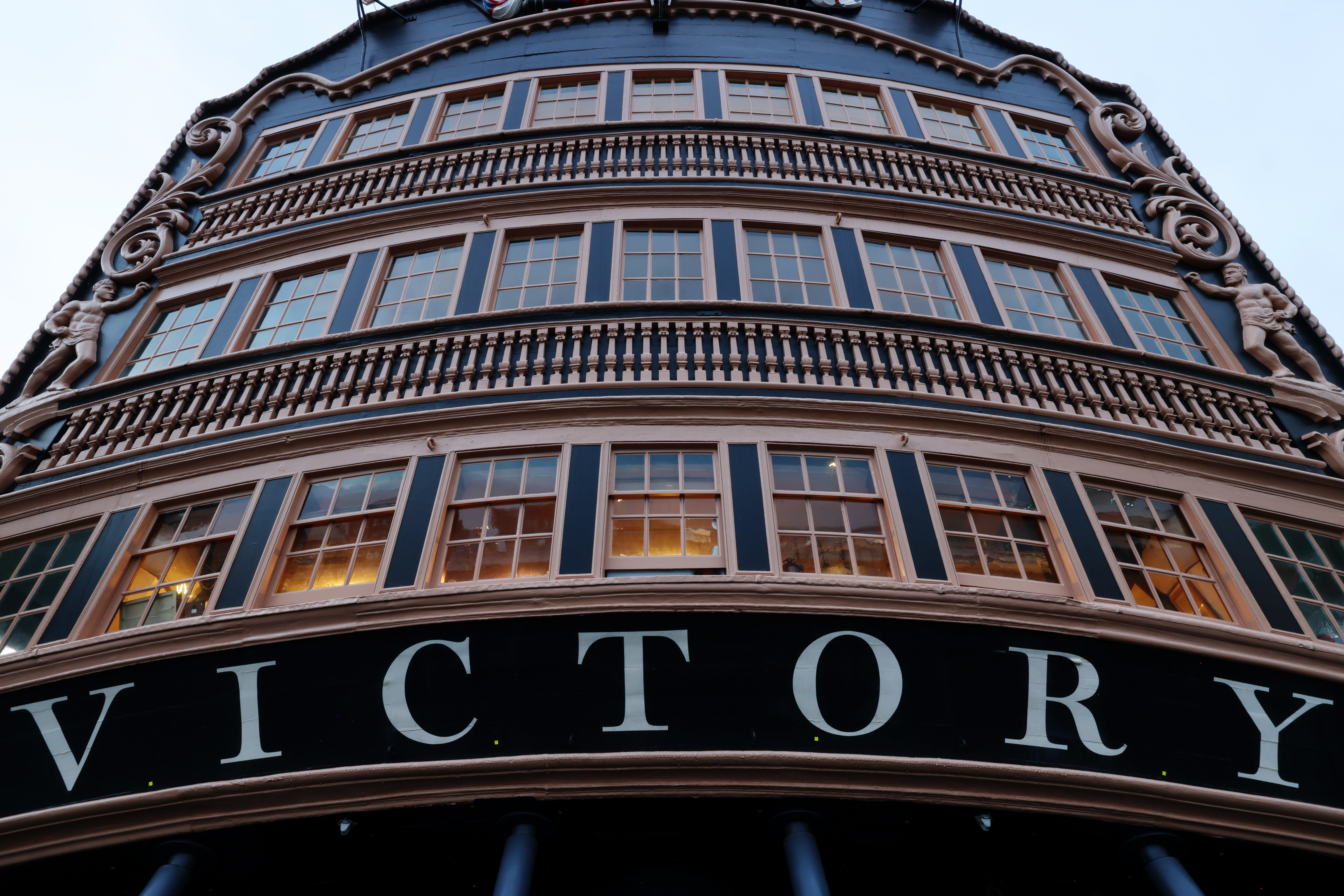 HMS Victory